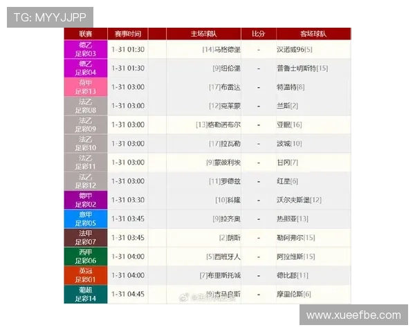 体育赛事实时比分速递全覆盖最新战况即时更新